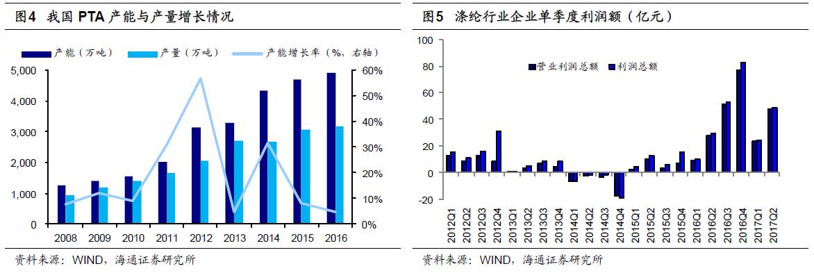 煤、鋼、有色，誰在竊喜，誰在憂慮？