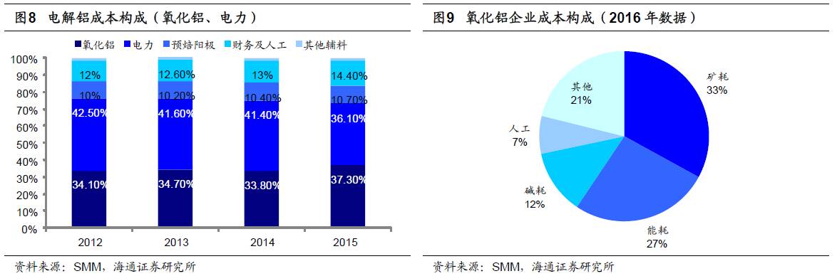 煤、鋼、有色，誰在竊喜，誰在憂慮？